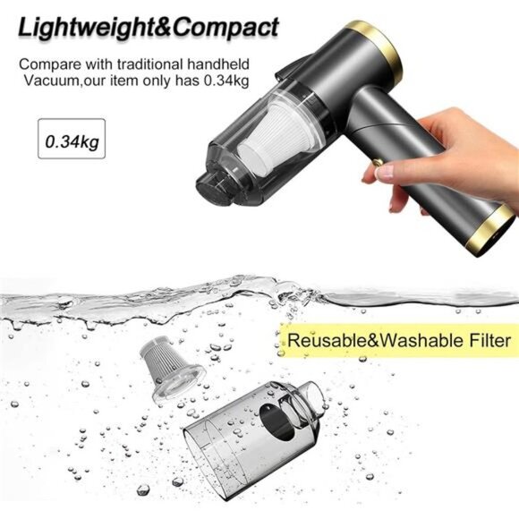 CarVacuum Handheld 9000PA SuctionCleaner with LEDLight,Car Cordless Rechargeable - Picture 6 of 6